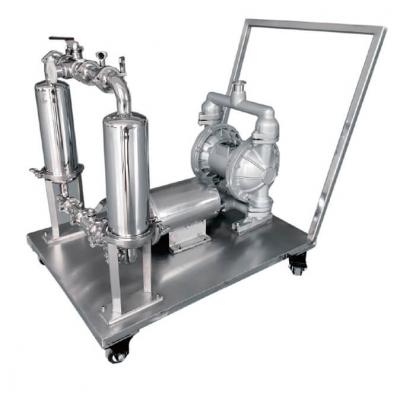 Slurry Iron Removal Filtration System