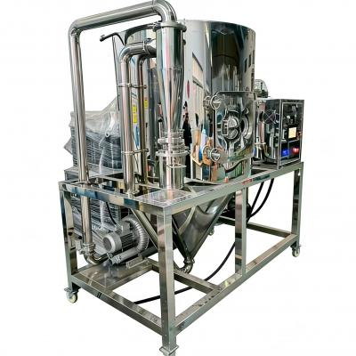 Spray Dryer
